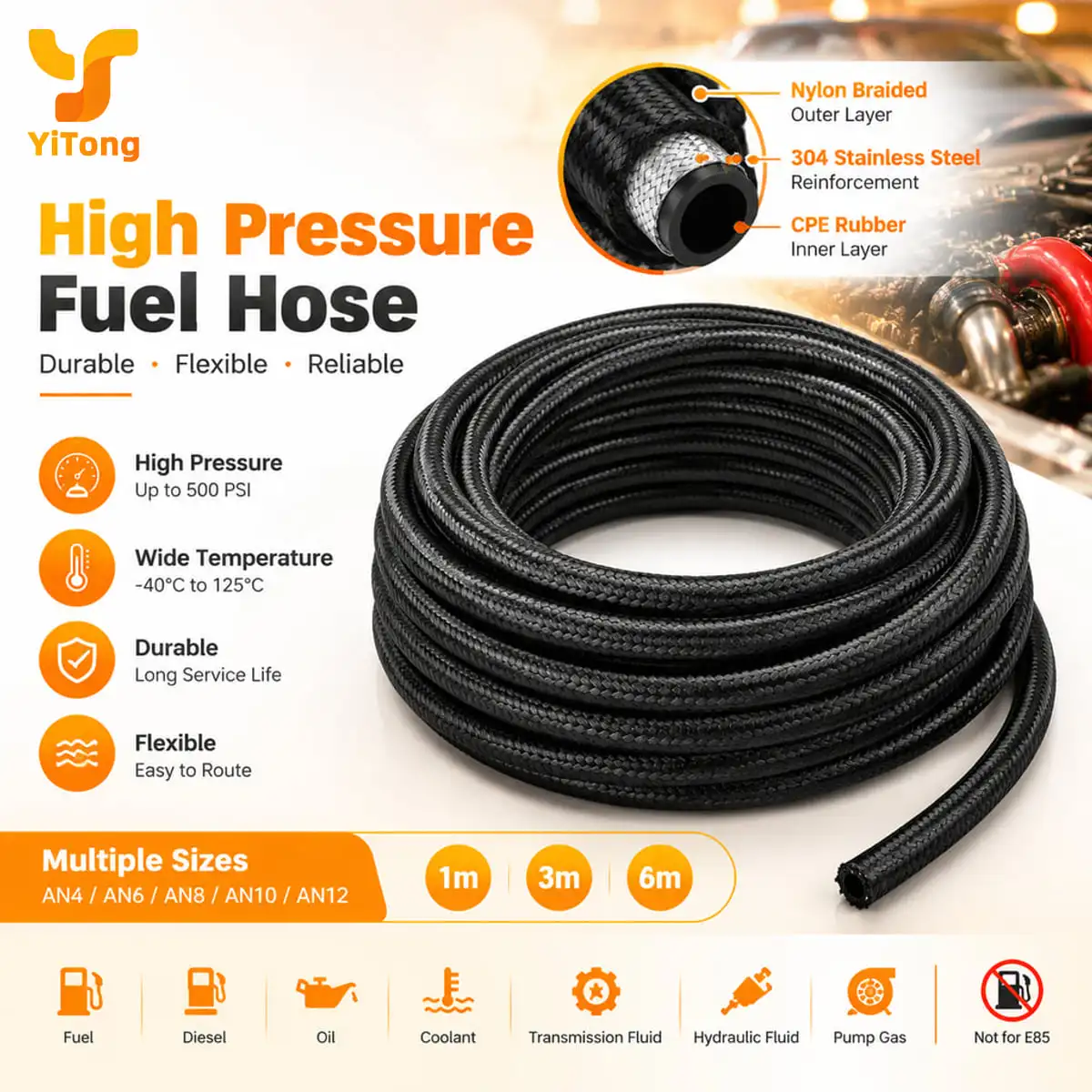 Yitong Nylon Geflochtener Kraftstoffschlauch AN4 AN6 AN8 AN10 AN12 500 PSI Hochdruck-Ölkühlerleitung für Rennsport Turbo Hydraulik – Detail 5