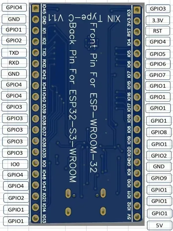 ESP32 DevKitC  ESP32-DevKitC Suitable for Various ESP32-WROOM-32E 4MB 8MB 16MB Module DevKit ESP32-DevKitC  CP2102