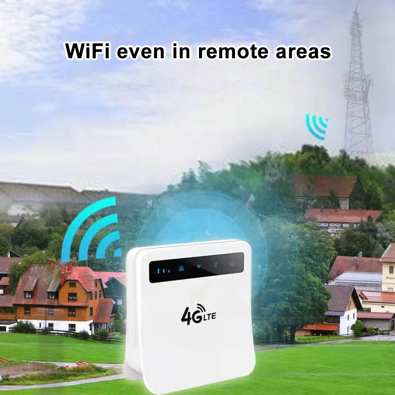 4G SIM card wifi router 32 wifi users RJ45 WAN LAN 4G wireless modem Hotspot 4G lte cpe