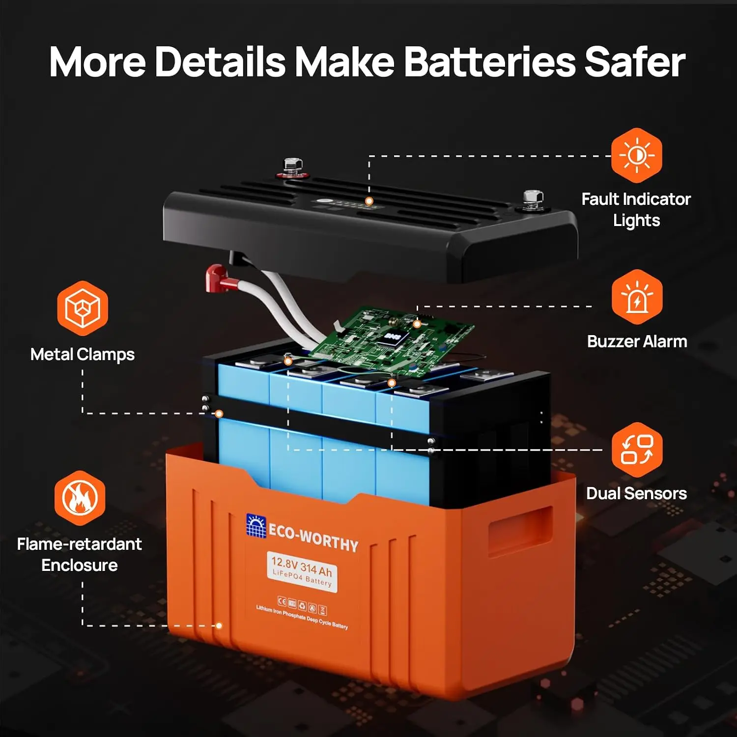 12V 314AH LiFePO4 Lithium Battery Bluetooth SOC LEDs Low Temp Protection 4019WH 200A BMS 15000 Deep Cycle Off Grid RV Solar Syst
