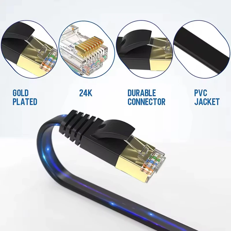 SFlat Ethernet Cable Cat5 Cat6 Cable Network LAN Cord Wire RJ45 For Router Computer