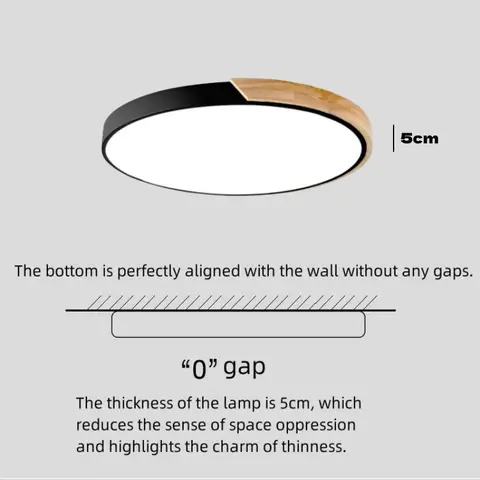 10 best sales नॉर्डिक एलईडी - №4