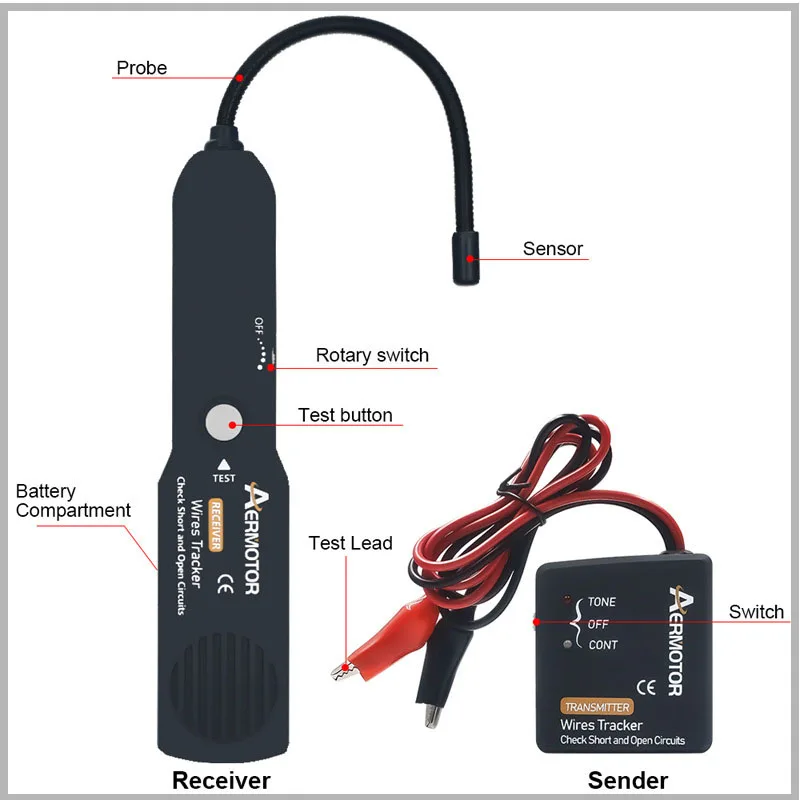 Kfz-Inspektionswerkzeuge Kfz-Haltepunkt OBD2 und Leistungsschalter Tester Drahtinspektionsgerät Patrouillentester Auto