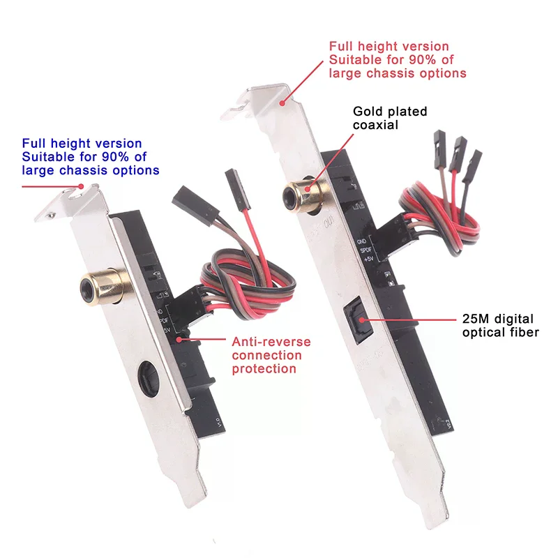 1Set Optical Fiber …