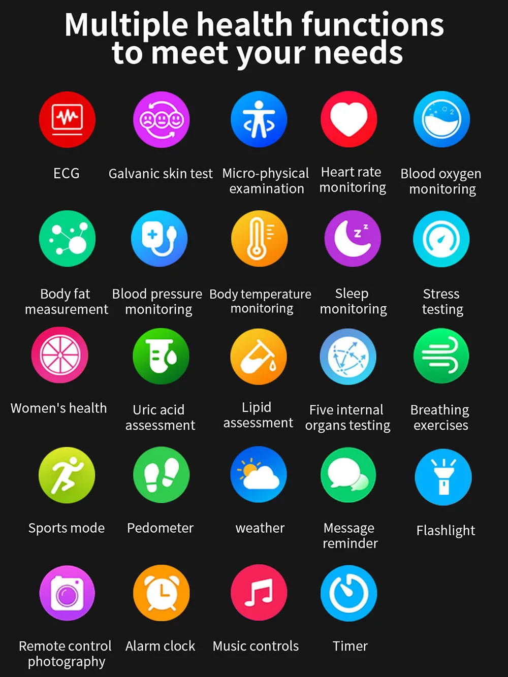 2026 New Bluetooth Call AI Voice Smart Watch ECG Micro Examination Uric Acid Blood Lipids Monitoring Women Health Smartwatch