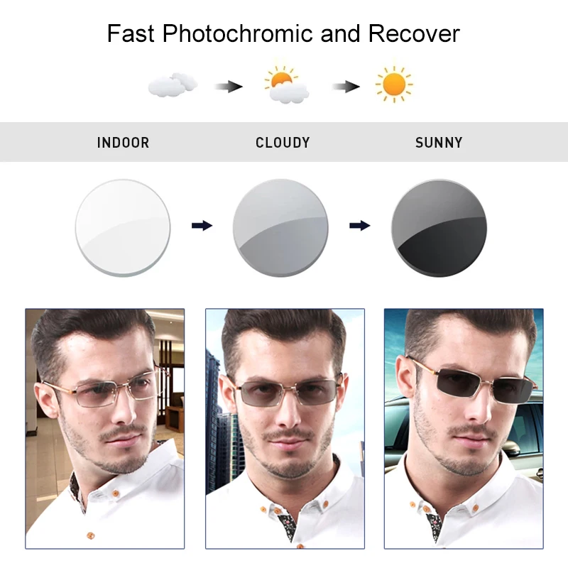 New 1.56 1.61 1.67 Progressive Photochromic Gray Brown Prescription Lenses Anti Refractive Far and Near Vision Multifocal Lenses