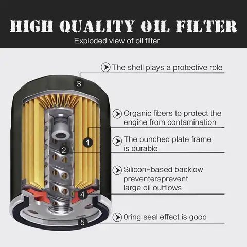 10 best sales पोलारिस रेंजर 500 - №2