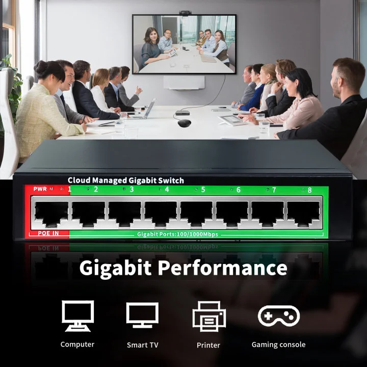 WEB Cloud-managed Gigabit Ethernet Switch 8 Port Network Switch POE Network Extender 100/1000Mbps vlan APP Managed Switch