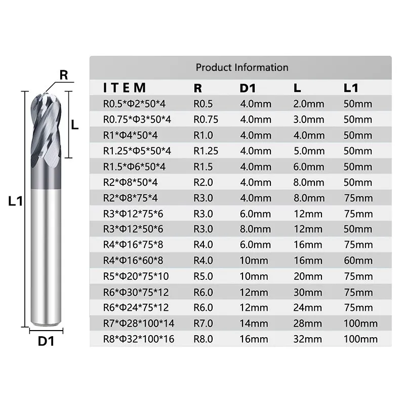 HAMPTON 4 Flute Ball Nose End Mill 4 Teeth Solid Carbide Milling Cutter CNC Finishing Machining R0.5-R8 Metal Cutting Tool