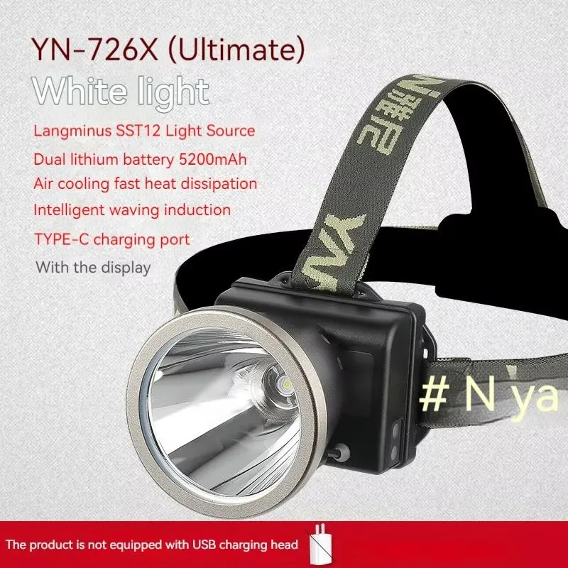 Super Bright Cree X…