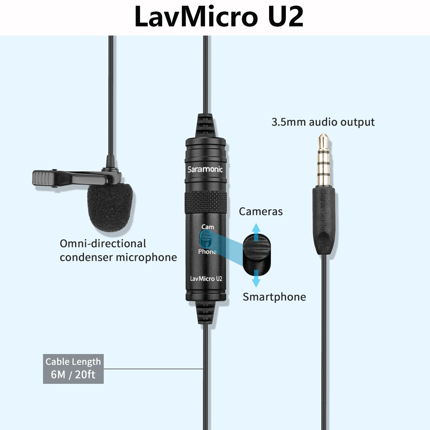 ميكروفون سارامونيك LavMicro U2 مكثف Lavalier للهواتف الذكية التي تعمل بنظام أندرويد والكمبيوتر المحمول 3.5 مللي متر TRRS ميكروفون ذو طية صدر السترة تدفق مدونة الفيديو