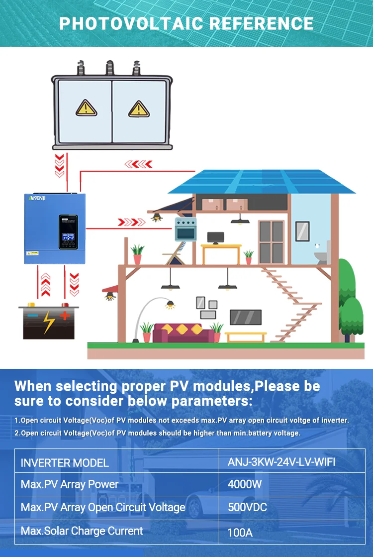 ANENJI الأسهم الأمريكية 110-120 فولت 3KW 24 فولت الهجين العاكس للطاقة الشمسية المدمج في MPPT 100A شاحن تحكم موجة جيبية نقية المنزل العاكس WiFi #3