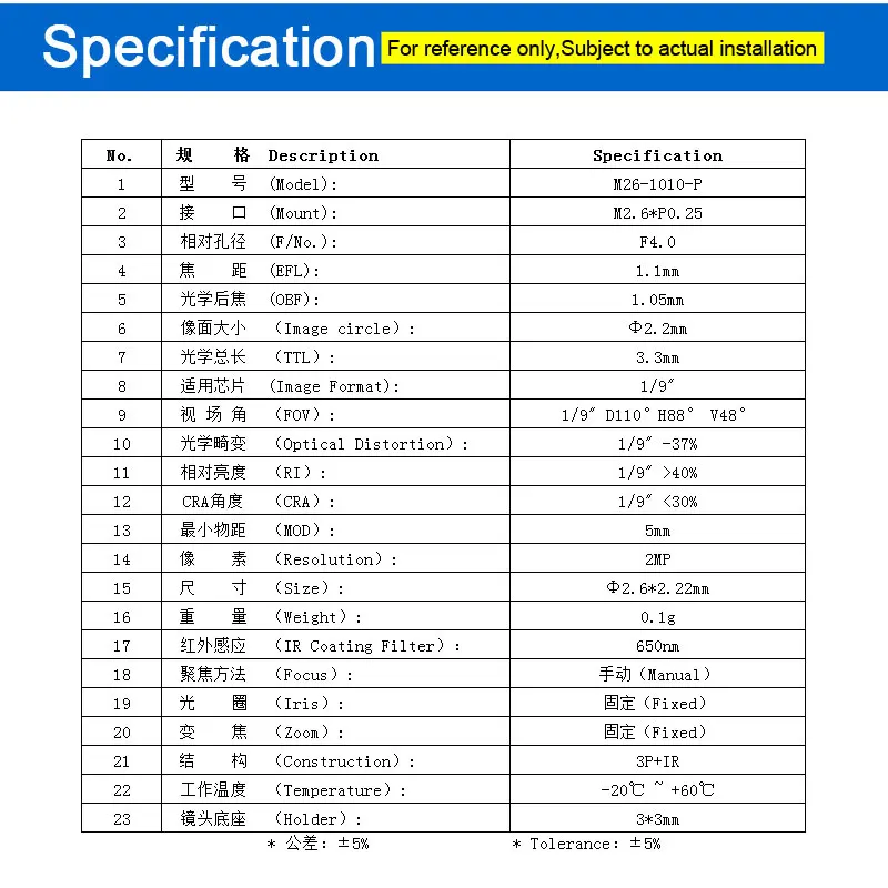 M2 Lens 110 Degree For 1/9