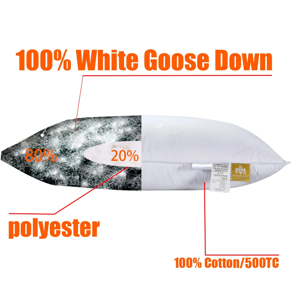 Hotel Choiceness Down Triple Layer Pillow Core Middle Polyester Fiber Down Pillow Core Cotton Fabric Customizable