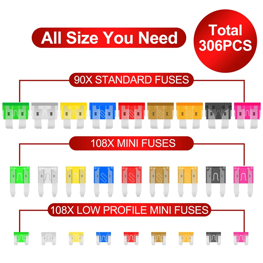 306pcs Replacement Blade Fuses Standard & Mini & Low Profile Mini-2A 5A 7.5A 10A 15A 20A 25A 30A with Fuse Puller Circuit Tester