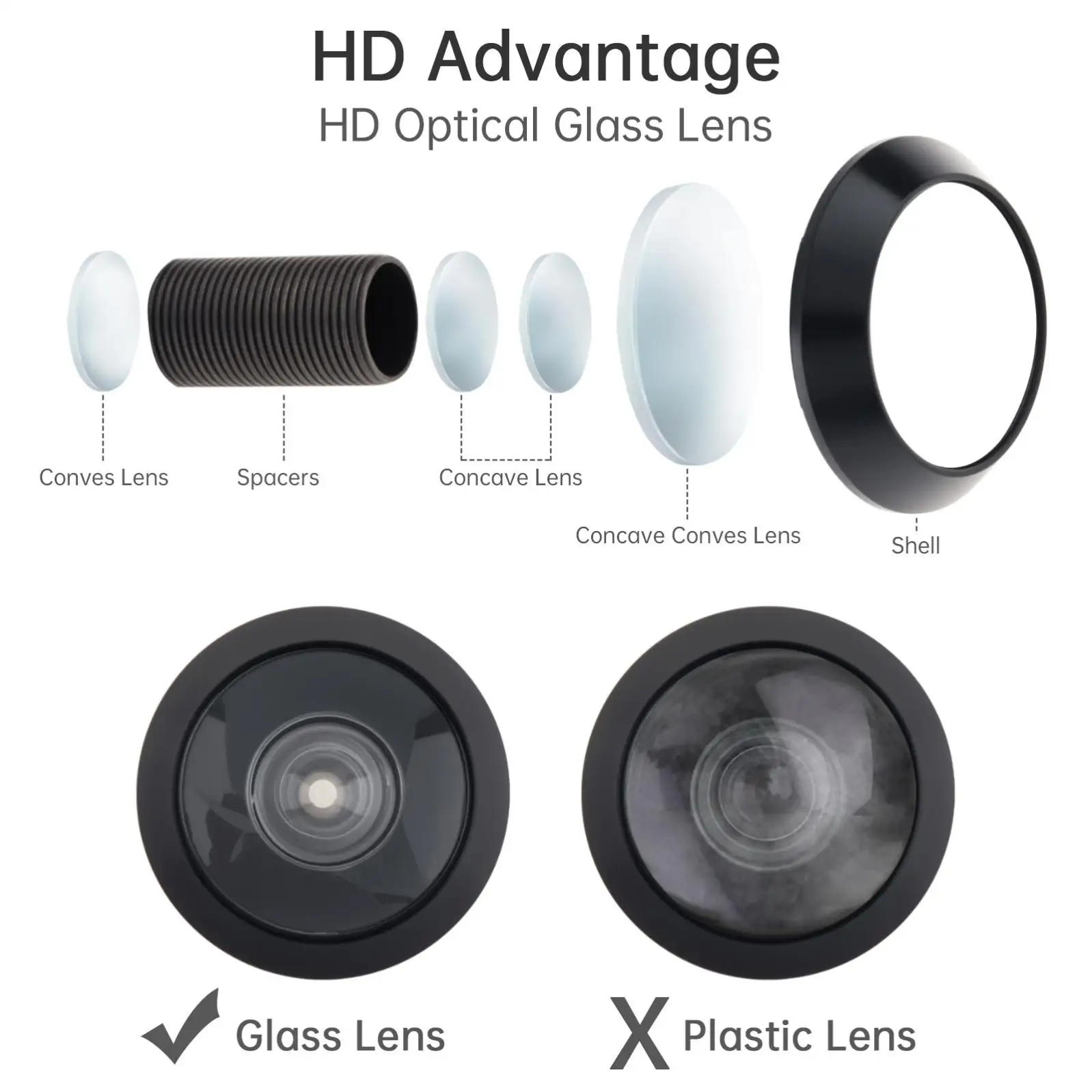visor-de-porta-de-latao-solido-2-pecas-16mm-200-graus-olho-magico-conjunto-de-brocas-para-35-60mm-de-espessura-de-porta-casa-com-tampa-de-privacidade-rotativa