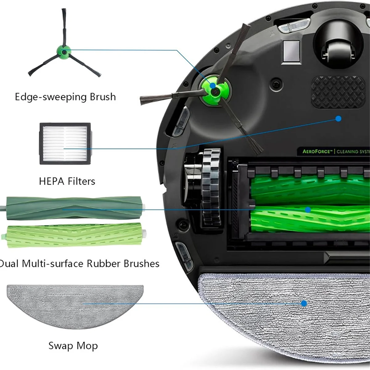 FZFZ Replacement Parts for I5, I5+J5, J5+ Vacuum Accessories Kit, Rubber Brushes,Hepa Filters Mop Pads