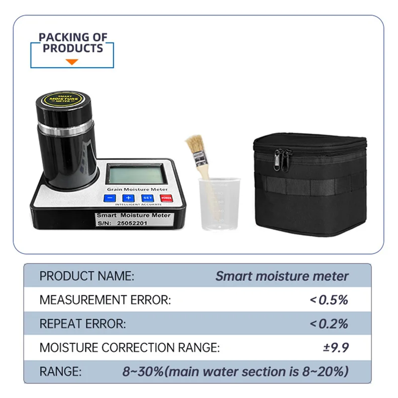 A84E-Smart Moisture…