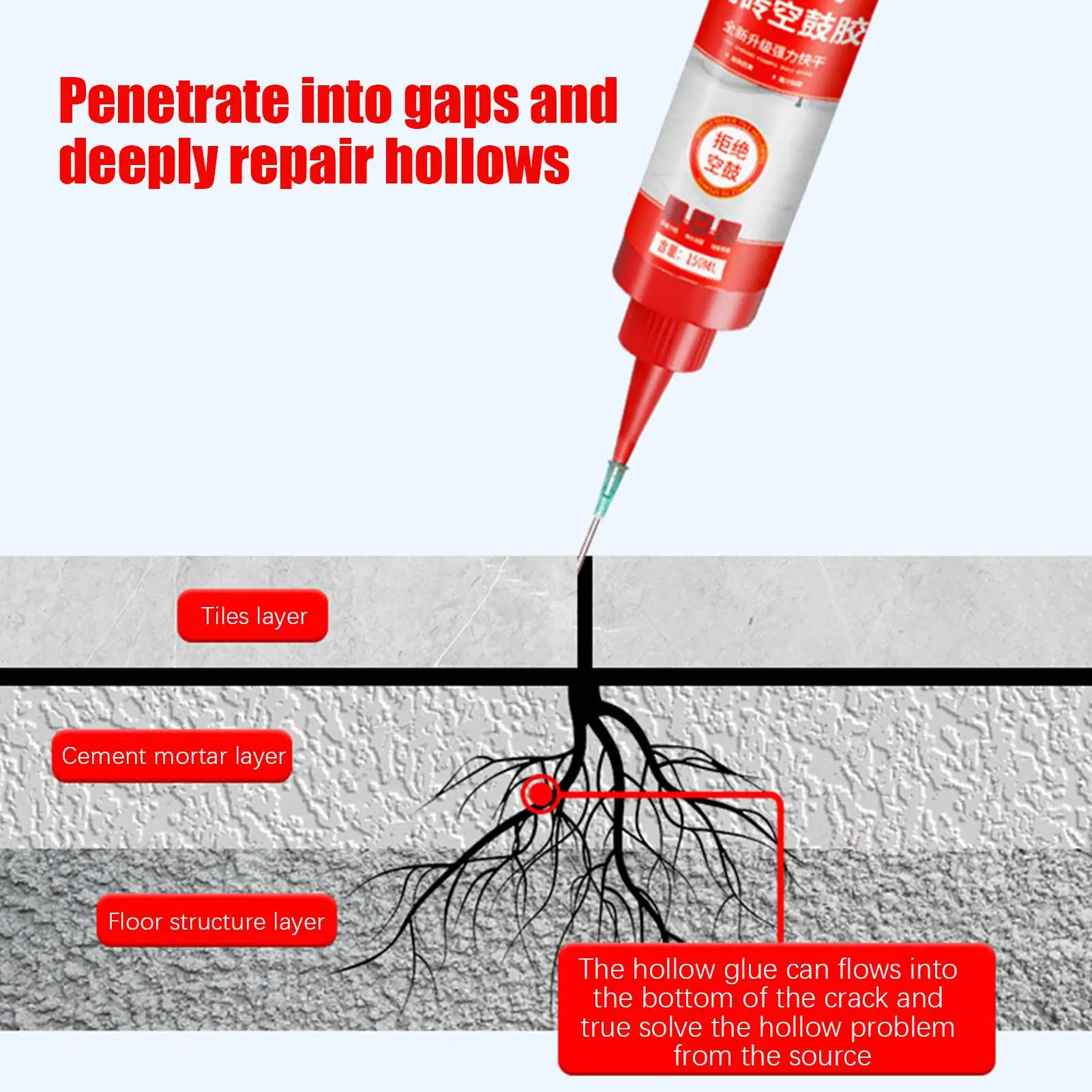 Ceramic Repair Glue For Floor Drumming Adhesive Strong Fast Drying Spiral Tile Adhesive Quick drying ceramic tile for Bathroom