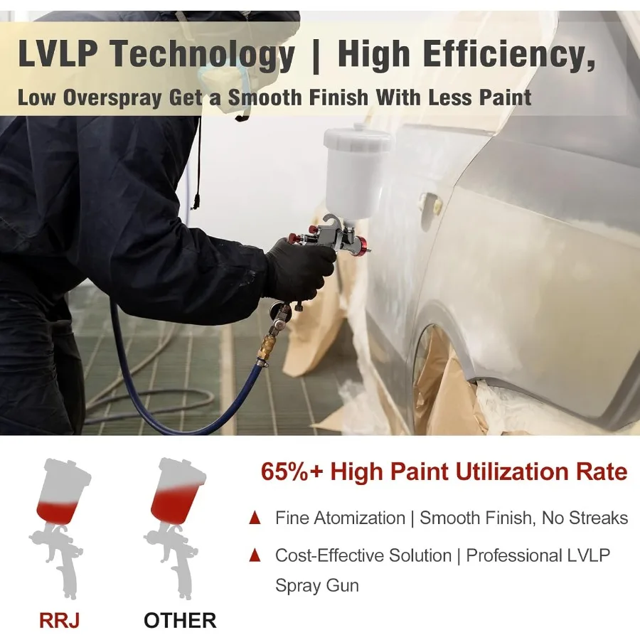 R500 LVLPスプレーガン、1.3、1.5、1.7、2.0mmノズルとエアレギュレーター付き、自動車塗装、住宅改修、家具コーティング用