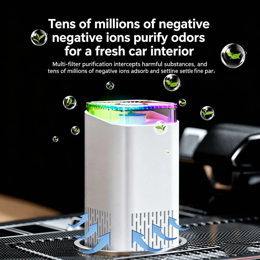 Small Air Purifier Portable Hepa Filter Remove Smoke Odor for Car Bedroom USB Negative Ions Generator Color Light Replace Filter