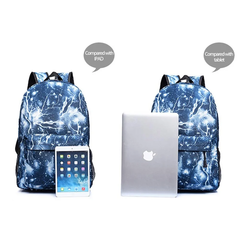 Cute Anime Pattern Three Piece Backpack School Large Capacity Rucksack Shoulder Bag Pencil Bag Cute Backpack Anime Backpacks