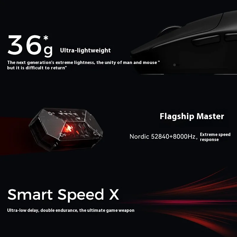 Imagem -06 - Vgn Vxe Mad r Major Mouse Paw3950 Sensor Modo Duplo Mouse para Jogos sem Fio 8k Baixa Latência 36 Gramas Ratos Leves Acessórios para pc