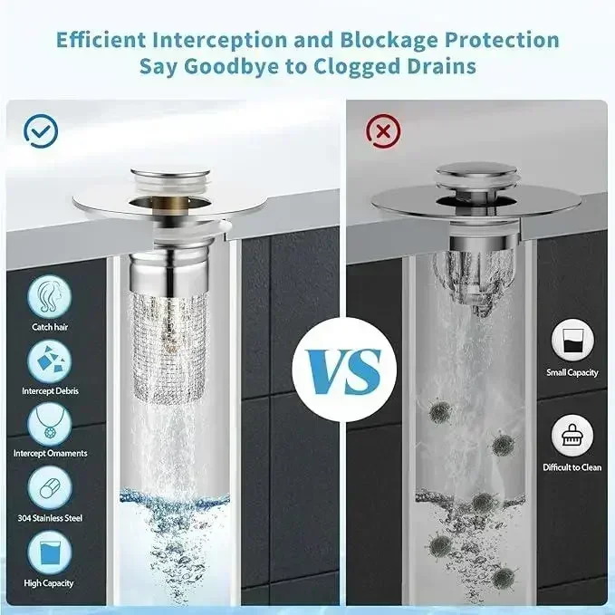 2 шт., сливной фильтр 3-в-1, ловушка для волос, защита от засорения, легко очищаемая для раковины в ванной комнате 1-1,5 дюйма