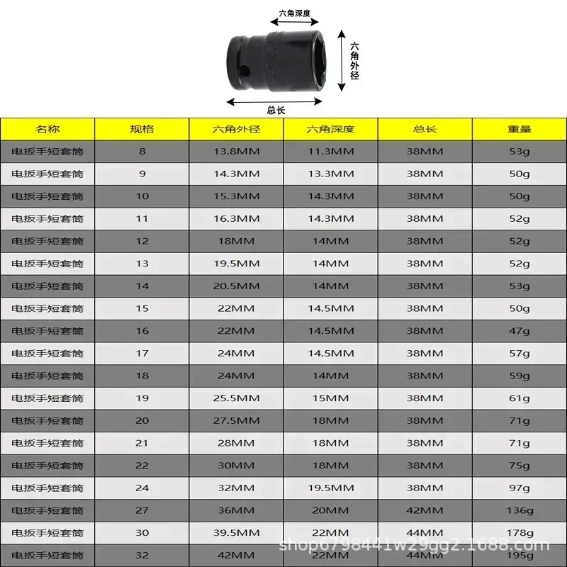 Deep 6 Point 1/2 Drive Impact Socket 78mm Long 8mm 9mm 10mm 11mm 12mm 13mm 14mm 15mm 16mm 17mm 18mm 19mm 20mm 21mm 22mm 24mm 3/8