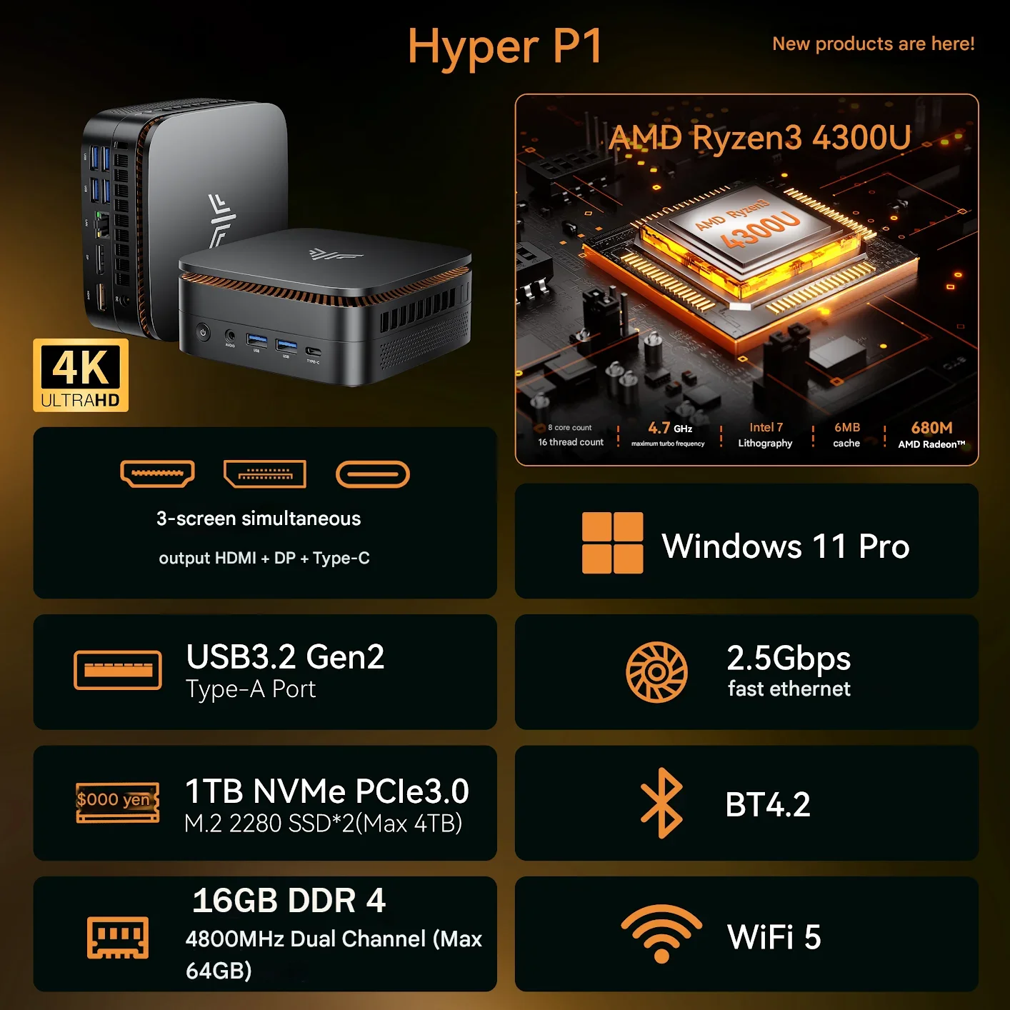 Premiere! ACEMAGIC P1 Mini PC 16GB DDR4 512GB SSD Gaming Micro Desktop Computer  AMD R3 4300U 4K Dual Display Small Form Factor