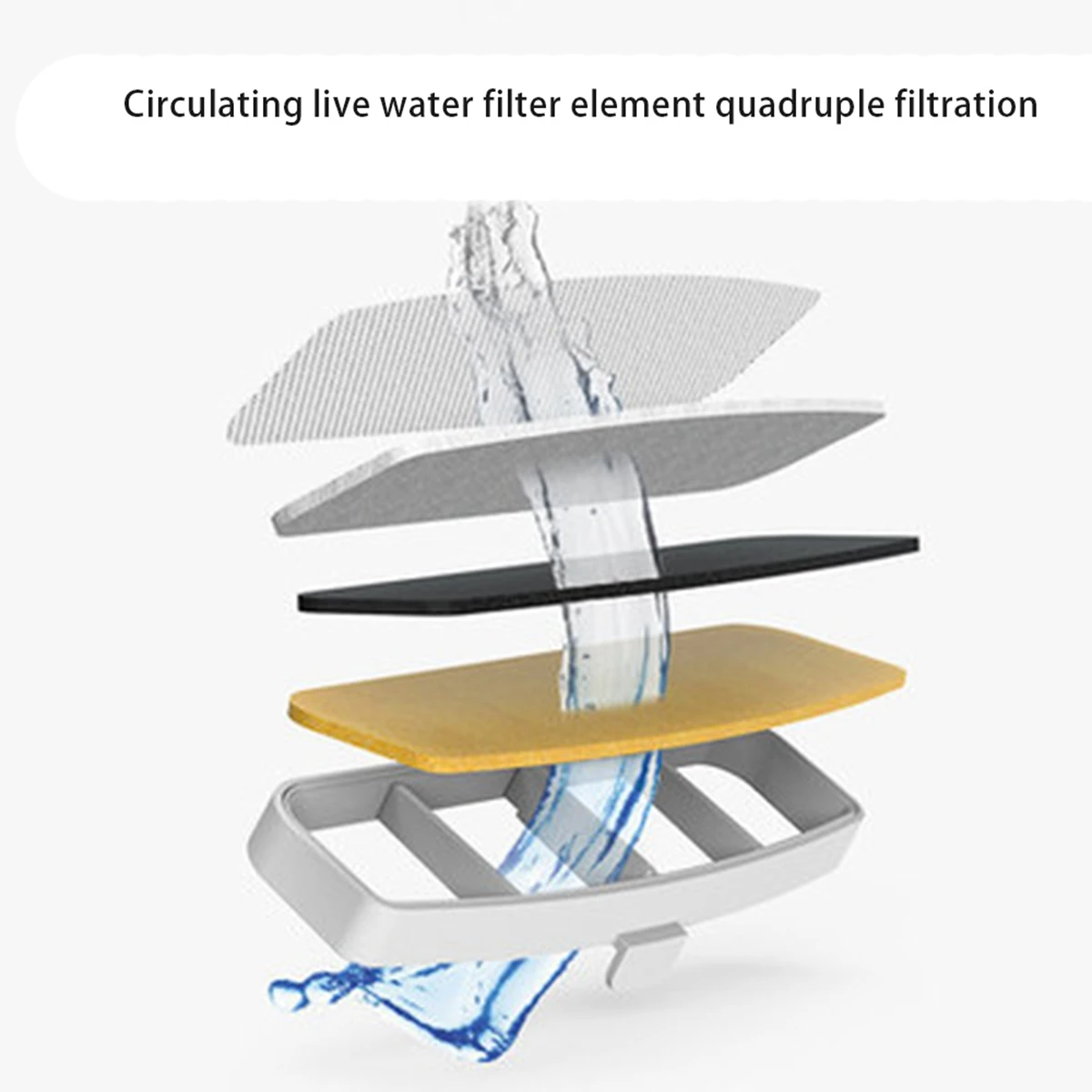 For Xiaomi Smart Pet Water Dispenser Replacement Filter Replacement Hose Pets Safe Drinking Water HGC