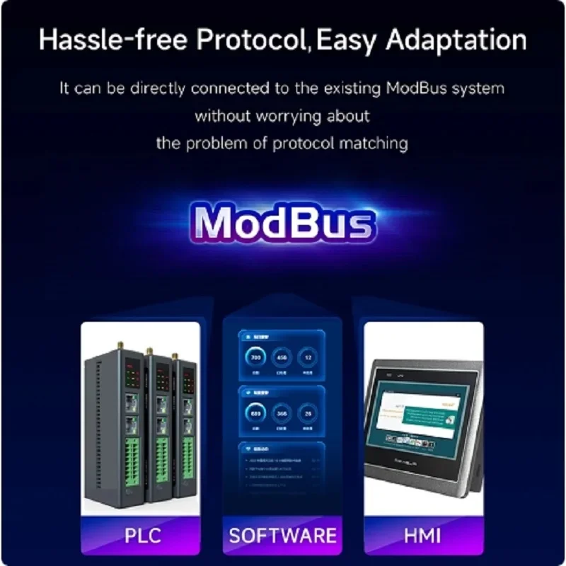 ME31-XAXA0404 I/O Networking Module 4AI+4AO RS485 Etherent Switch Value Acquisition Controller ModBus TCP RTU Gateway OLED