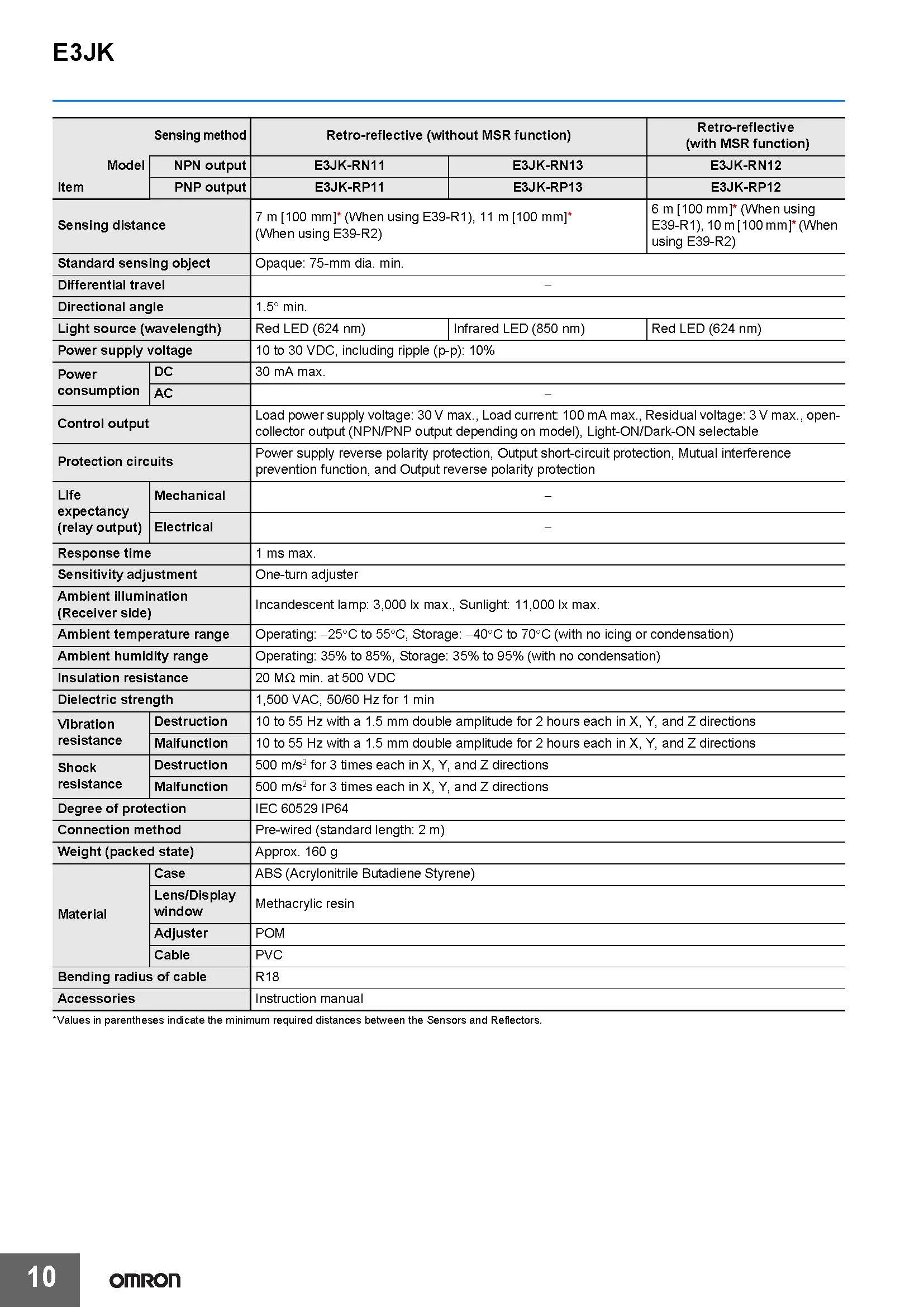 OMRON Authentischer Original-Photoelektrischer Sensorschalter E3JK-Serie - DN11 DN12 DP11 DP12 DR11 RN11 RN12 RP11 RP12 RR11 TR11 TP12 – Detail 10