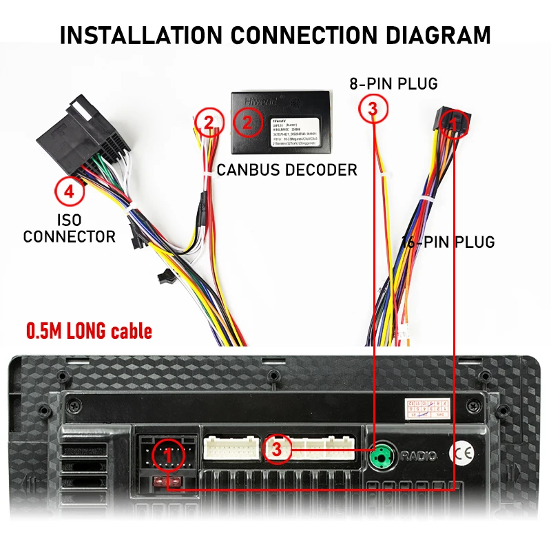 Adattatore CAN Bus 16 Pin Per Autoradio Android – Per Renault Megane 2, Clio 3, Traffico E Kangoo