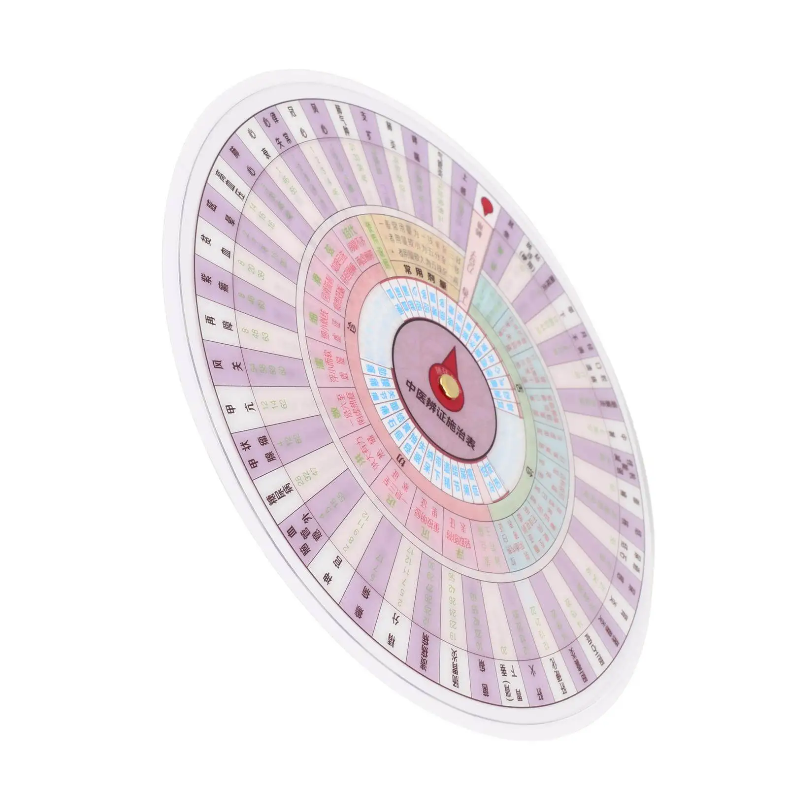 Traditional Chinese Medicine Double-Sided Diagnosis Chart Tcm Learning Aid Acupuncture Clinical Reference
