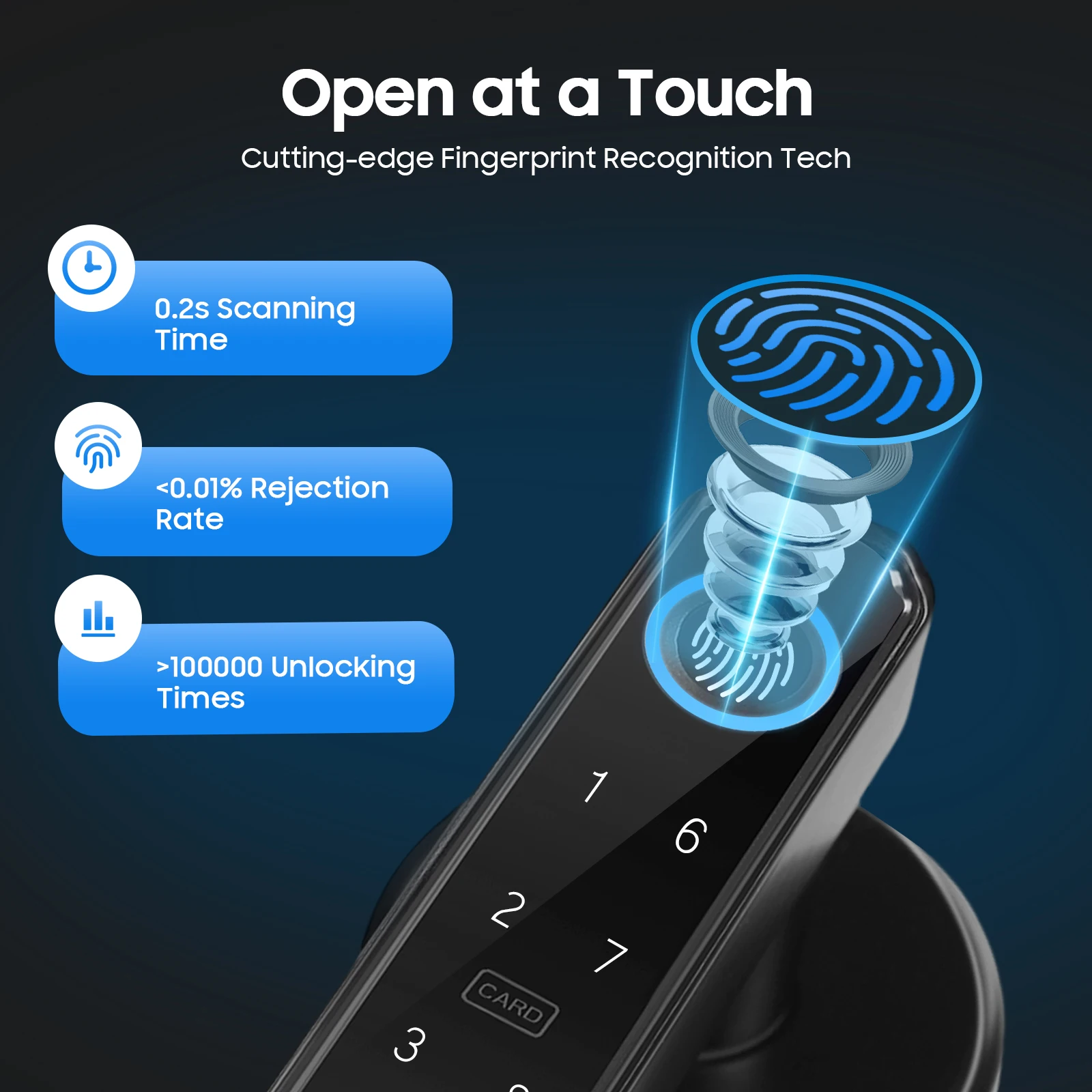 قفل مقبض الباب الذكي ببصمة الإصبع/كلمة المرور/بطاقة IC/مفتاح فتح 0.2s طاقة الطوارئ من النوع C لمكتب الشقة المنزلية