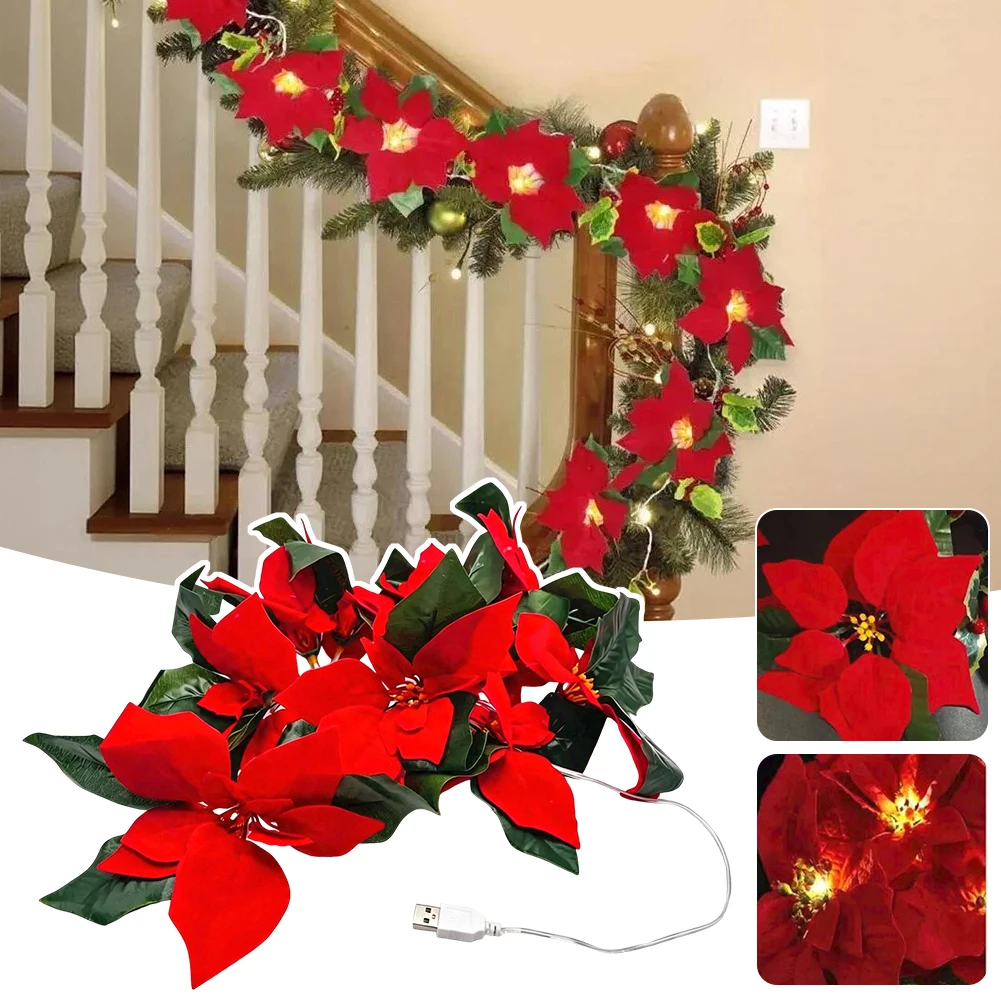 #54 Holiday Ornaments Price Drop Alerts