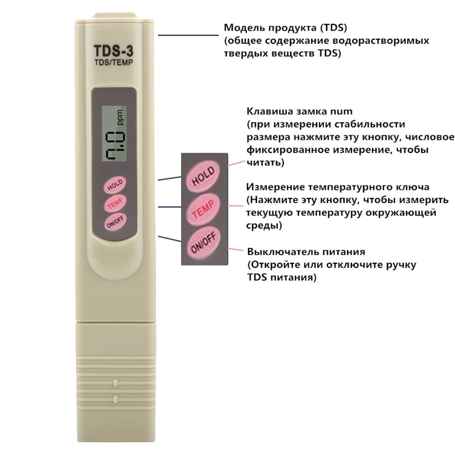 2 in 1 Handheld TDS Digital Water Tester Water Test Pen Water Quality Analysis Meter Water Purity Check 0-9999 ppm Measurement