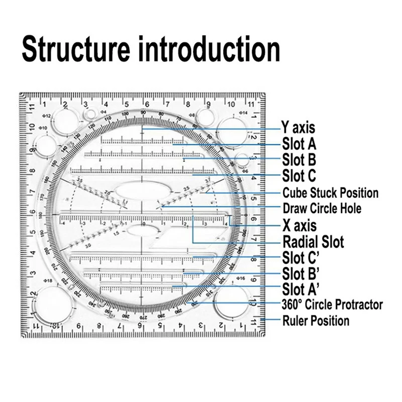 Compact 2X Multifunctional Circle Drawing Template, Geometric Drawing Tool, Measuring Ruler, Rotatable Angle