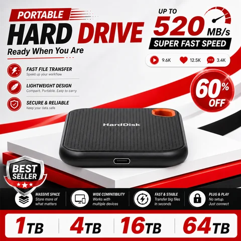High Performance Portable SSD 4TB External Hard Drive 1TB 2TB Data Backup Storage for Laptop Mac Phone