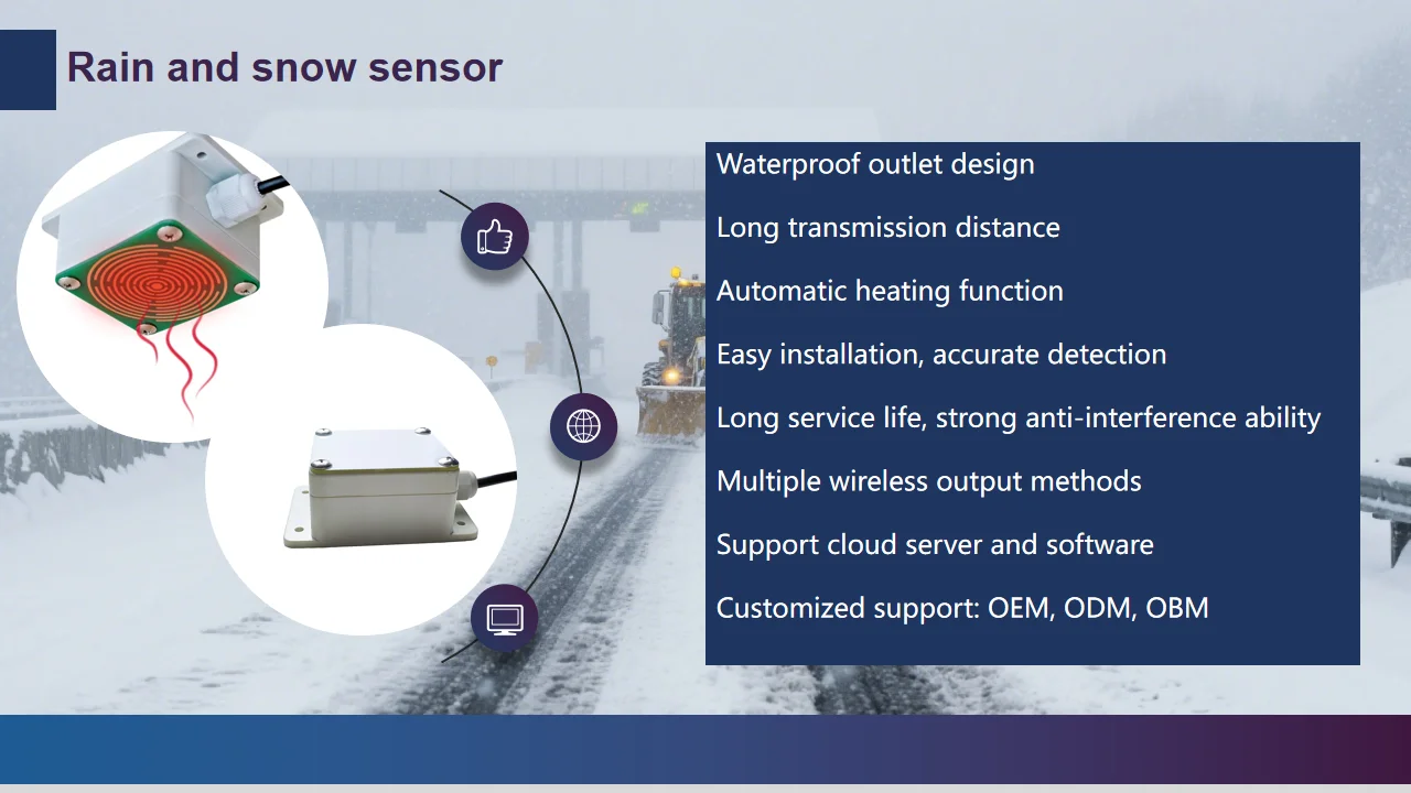 High Accuracy All Weather Road Condition Sensor for Smart Traffic Highway Safety Detect Ice Rain Snow Water on Road Surface