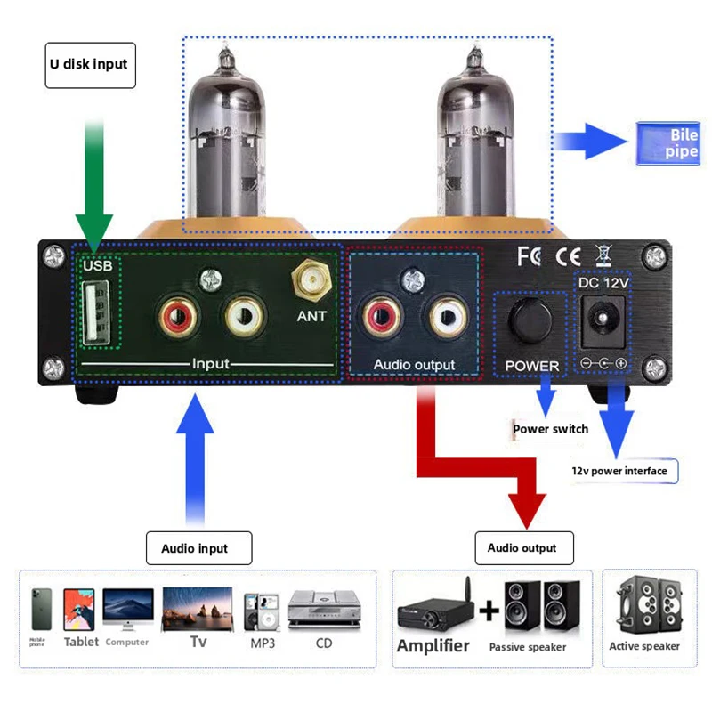 HiFi チューブ MM フォノ プリアンプ ターンテーブル用 MM 蓄音機ステレオ オーディオ チューブ プリアンプ、フォノ ターンテーブル レコード用のゲイン調整付き
