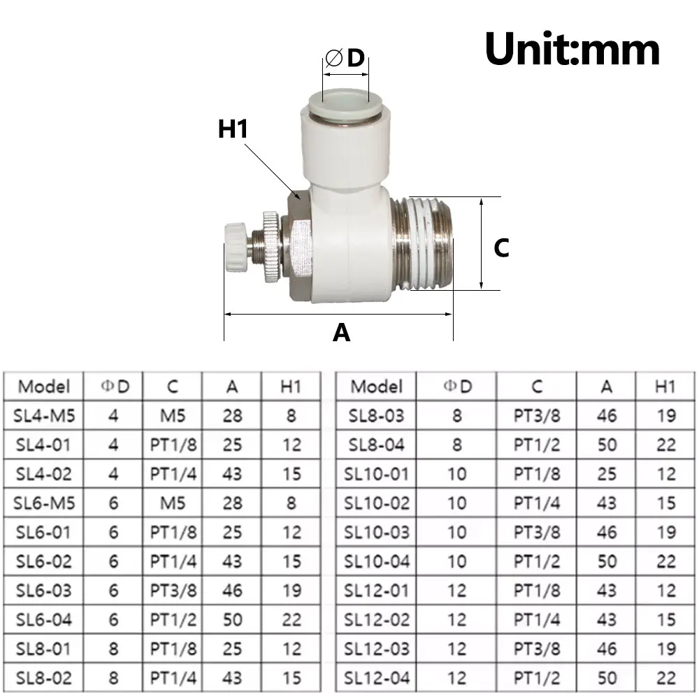 SL Type 4 6 8 10 12mm Fast Connection Pneumatic Fitting M3 M5 1/8