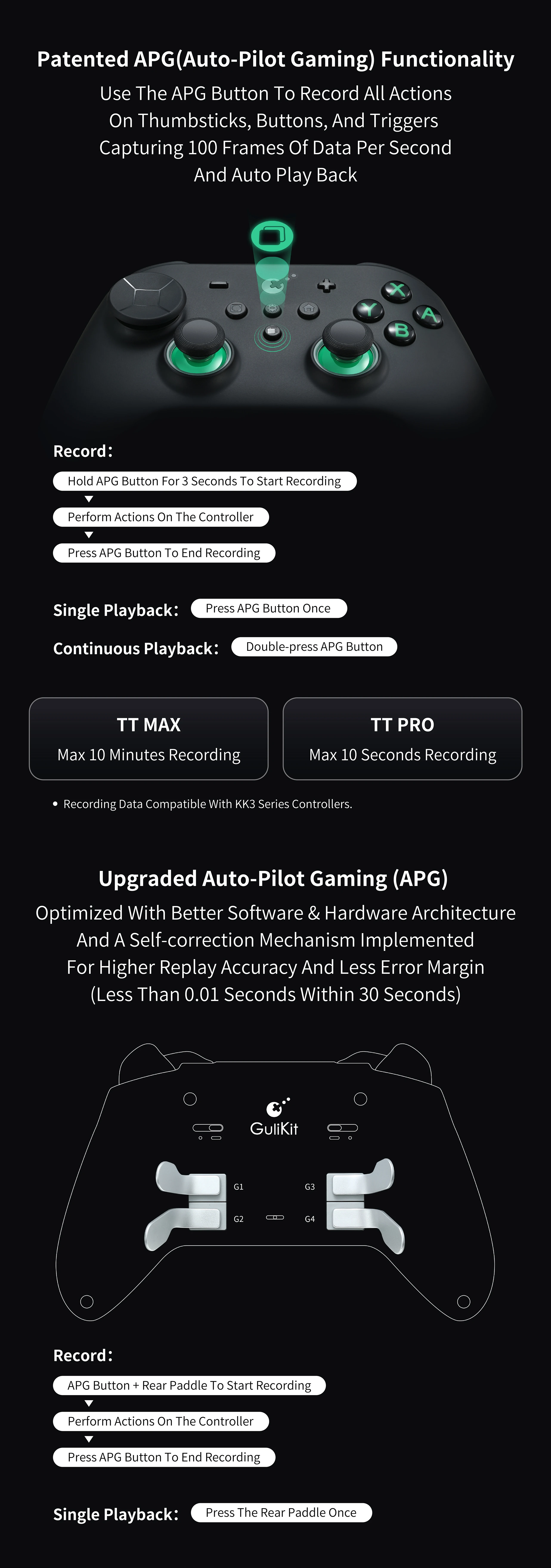 GuliKit Bluetooth Gamepad TT Max/PRO Kabelloser Controller mit TMR Joysticks & Trigger-Gamepad für Windows/Nintendo Switch 2 – Detail 14