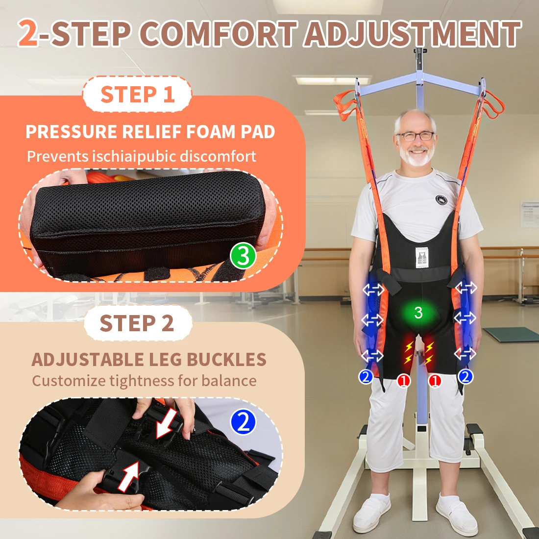 Thumbnail 4 - #16 Trending Patient Lifts Right Now