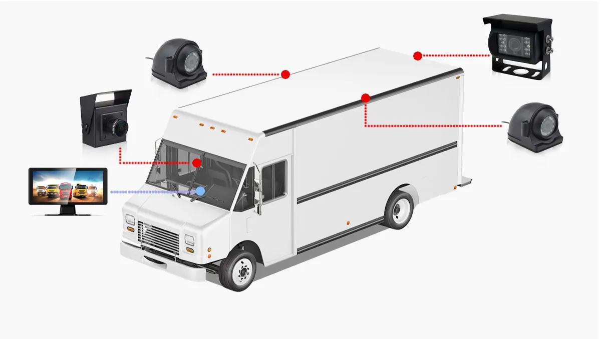 Airow auto  HD Truck Backup Camera System 4 Channel Split Screen Monitor IP68 Night Vision Rear View Camera for Trailer RV Bus view 4