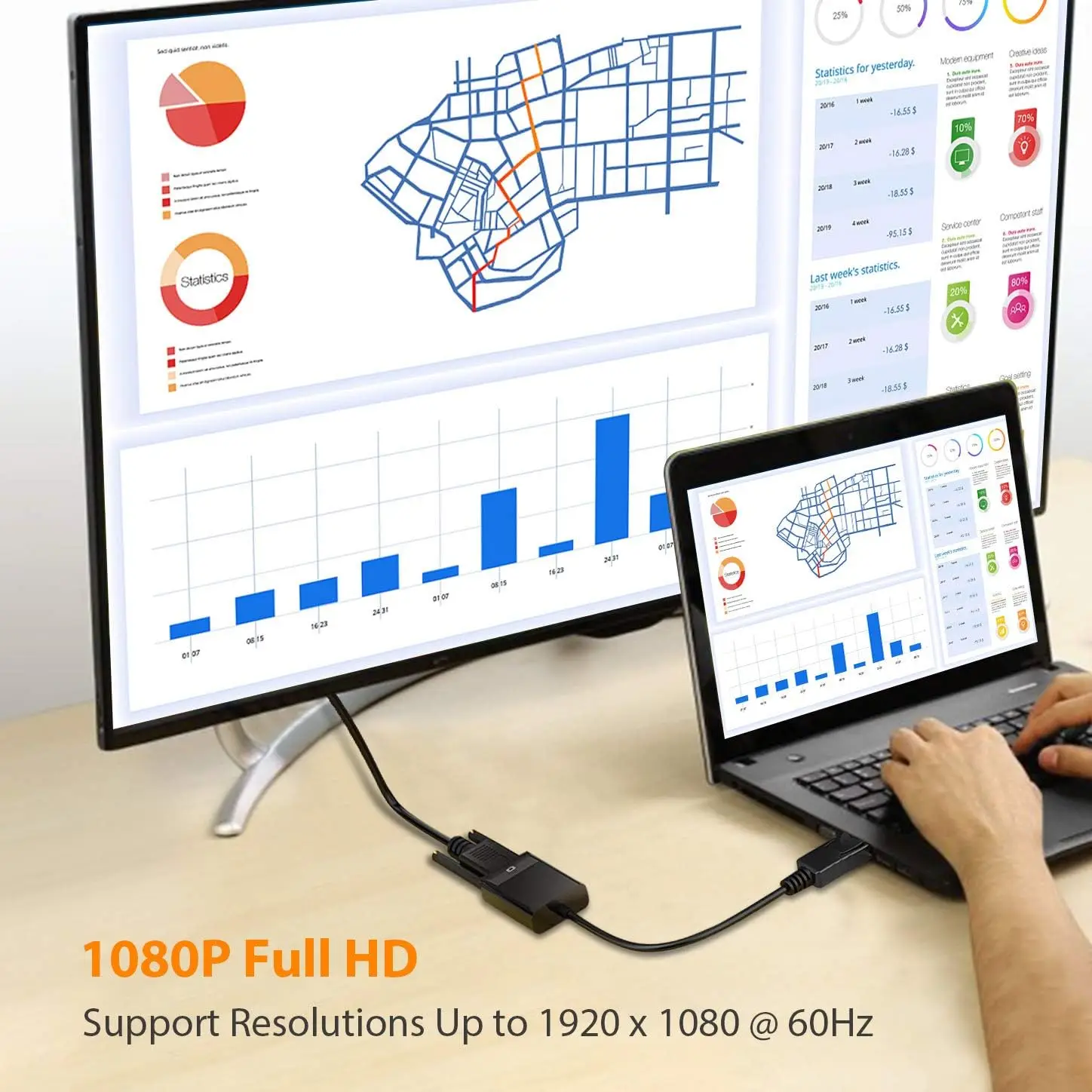 Adaptador convertidor DisplayPort DP macho a VGA hembra Compatible con proyector de Monitor de PC portátil de escritorio HP Lenovo Dell ASUS