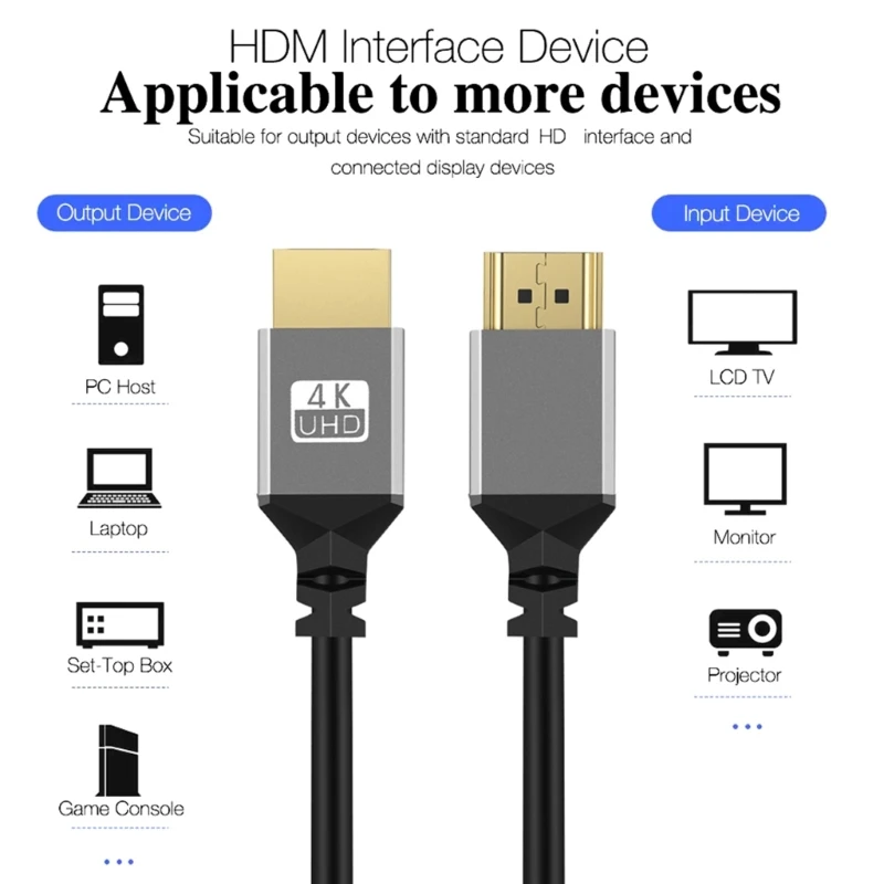 4K Coiled Cable Extreme Thin Male to Male Extender Coiled Cable for 3D and 4K 2.0 Cord