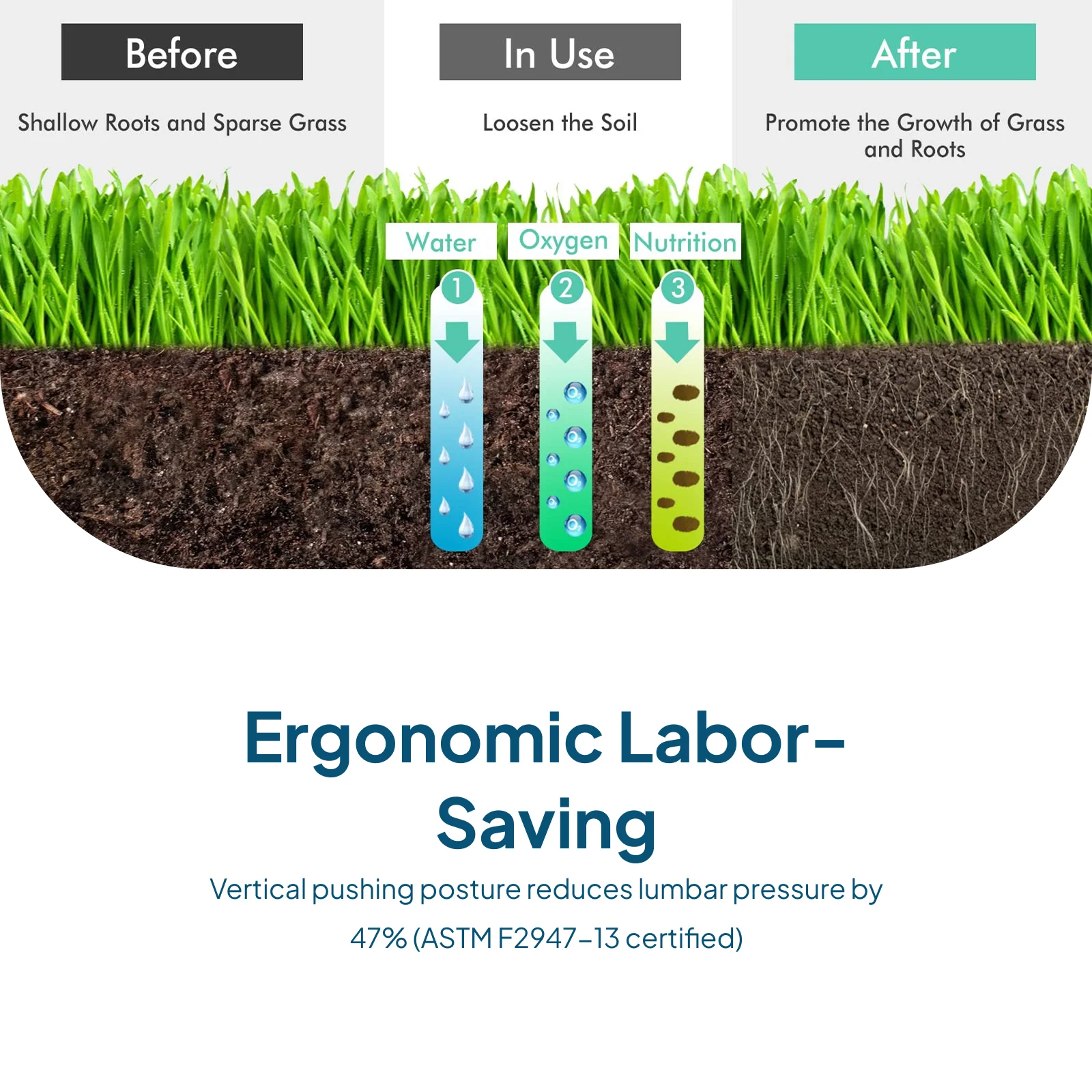 

Ручная сеялка-разбрасыватель удобрений с бункером 12 л, пластиковая, для газонов и садов, для использования на фермах