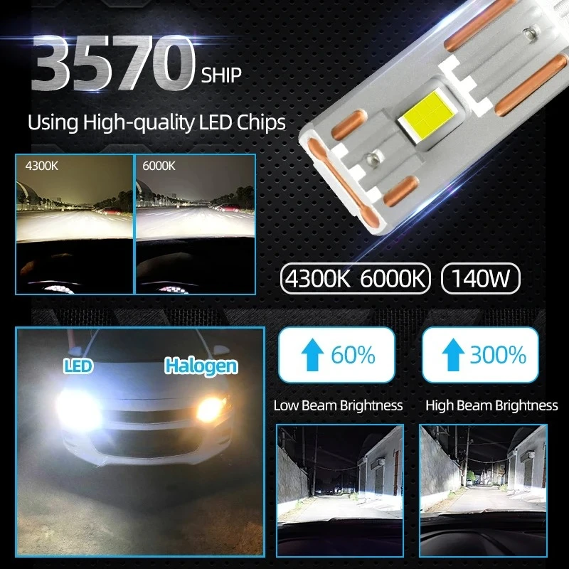 K5C H7 60000LM 140W H7 Canbus Led Bulbs 4300K LED H4 H11 HB3 9005 HB4 9006 K6C Led Double Copper Tube Fog Light 12V 2PCS